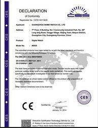 China China Industrial Furnace Online Market Certificações